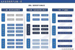 B席英超送出37次助攻追平C罗，葡萄牙球员仅次43次的纳尼